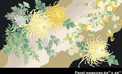 Panels