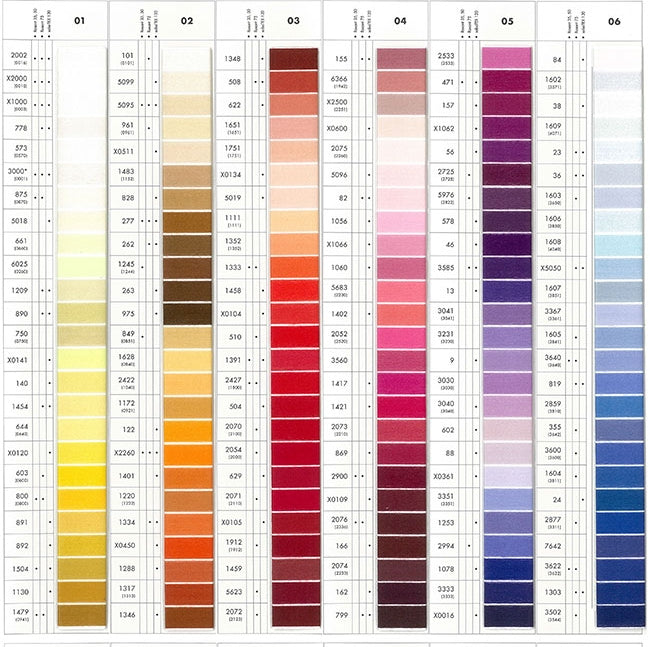 Rasant Thread 1000m - Shade #1 White/Cream,Yellow, Orange Reds