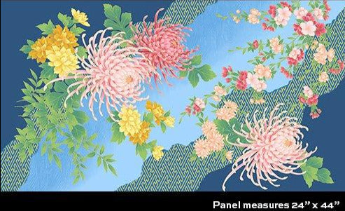 Panels